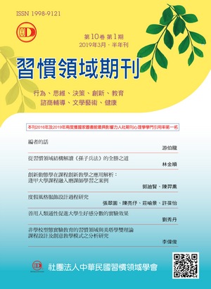 習慣領域期刊