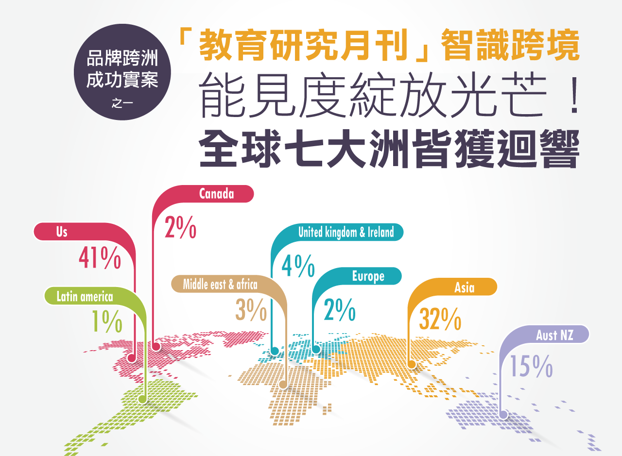 教育研究月刊智識跨境,能見度綻放光芒!全球七大洲皆獲迴響
